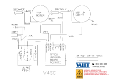 Power Unit Wiring Diagram V4SC